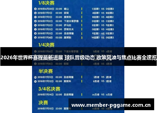 2026年世界杯赛程最新进展 球队晋级动态 政策风波与焦点比赛全速览 2026年世界杯赛程最新进展 球队晋级动态 政策风波与焦点比赛全速览